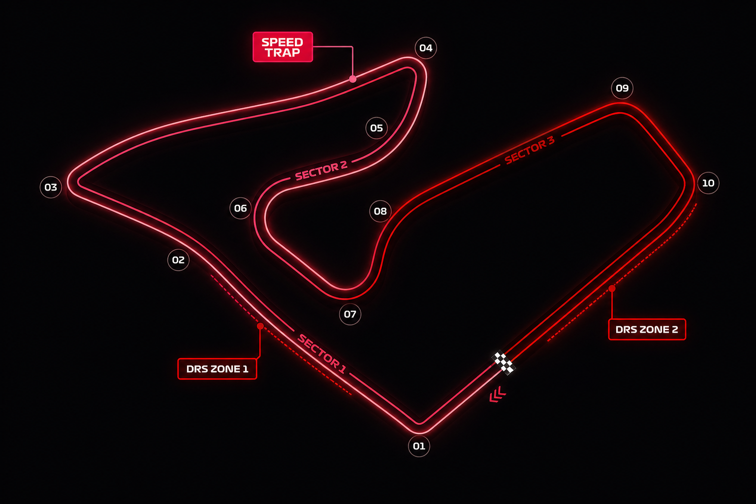Red Bull Ring