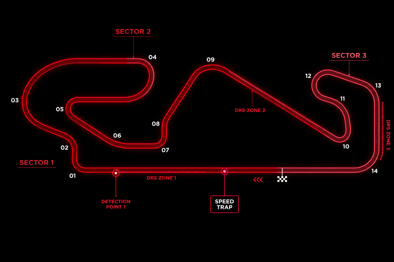 Circuit de Barcelona-Catalunya