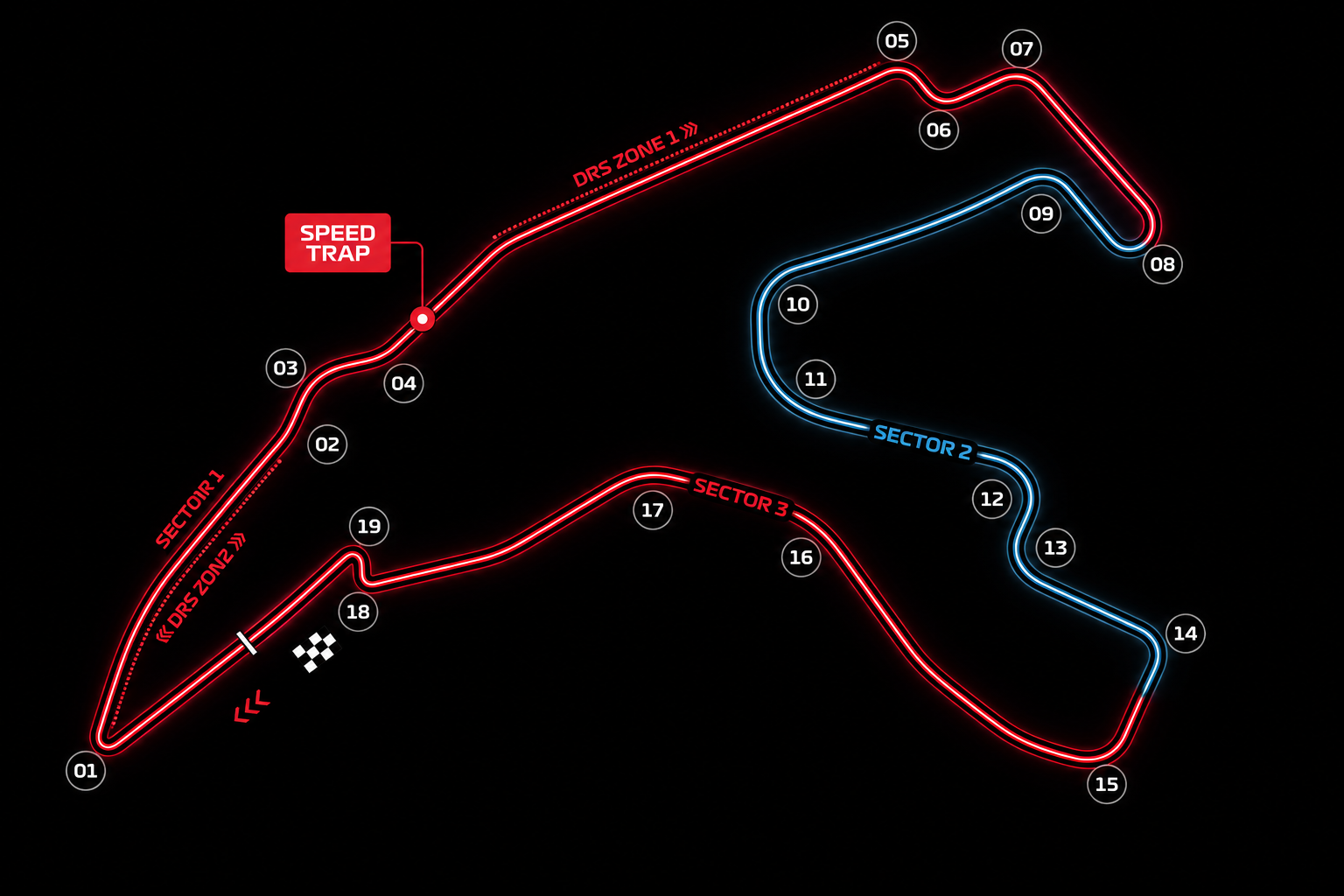 Circuit de Spa-Francorchamps