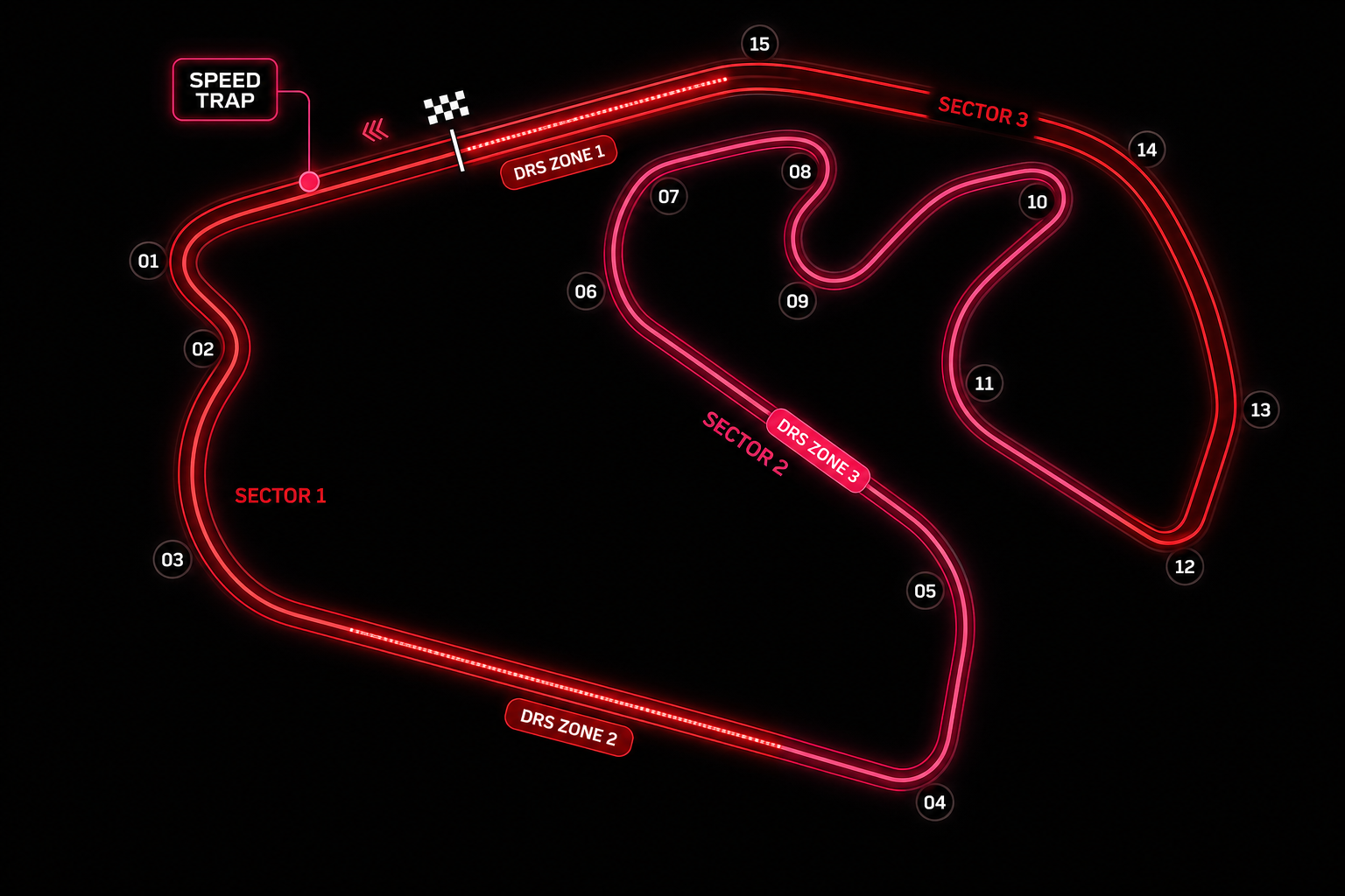Autódromo José Carlos Pace