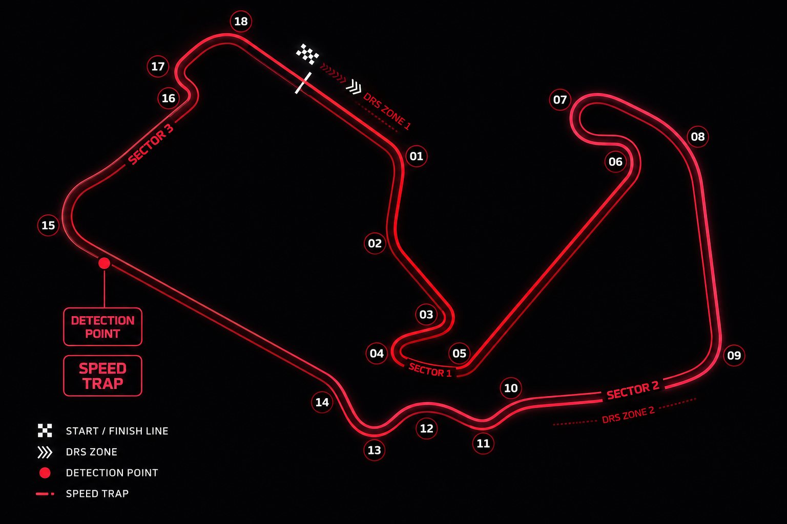 Silverstone Circuit