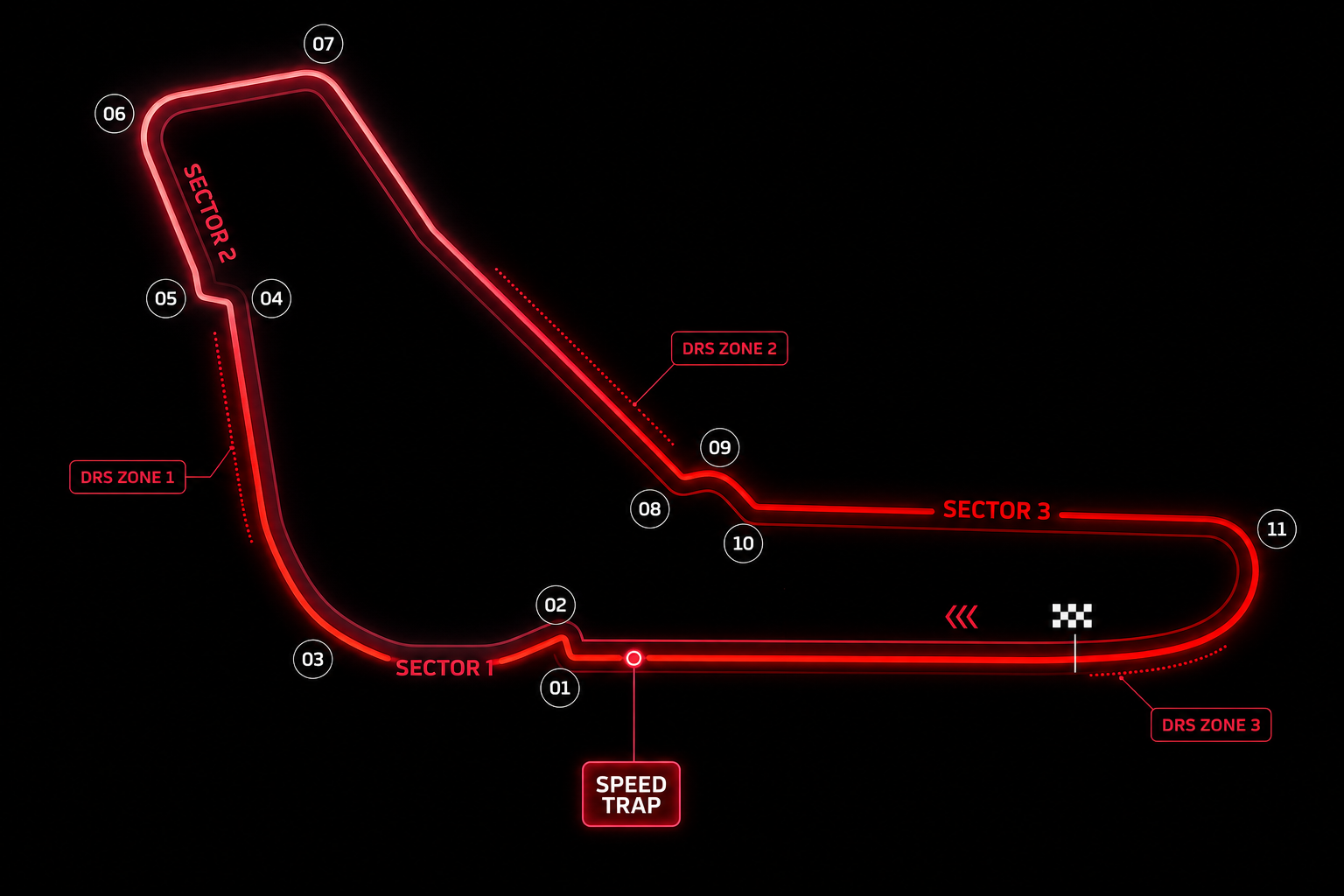 Autodromo Nazionale Monza