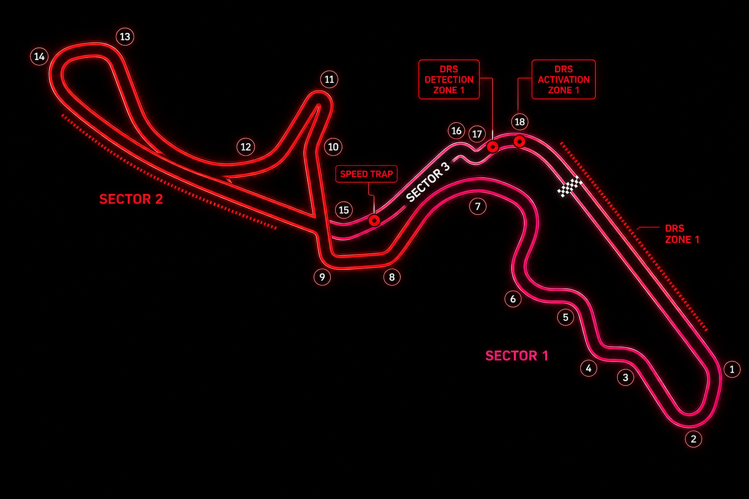 Suzuka International Racing Course