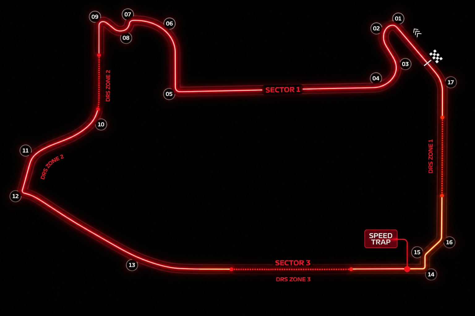 Las Vegas Strip Circuit