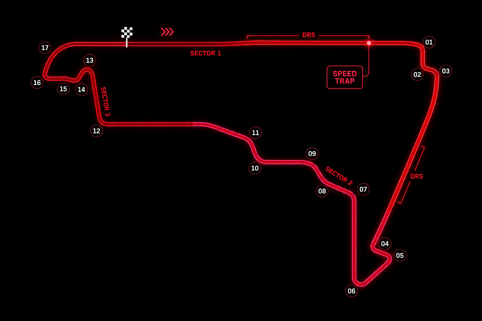 Autódromo Hermanos Rodríguez