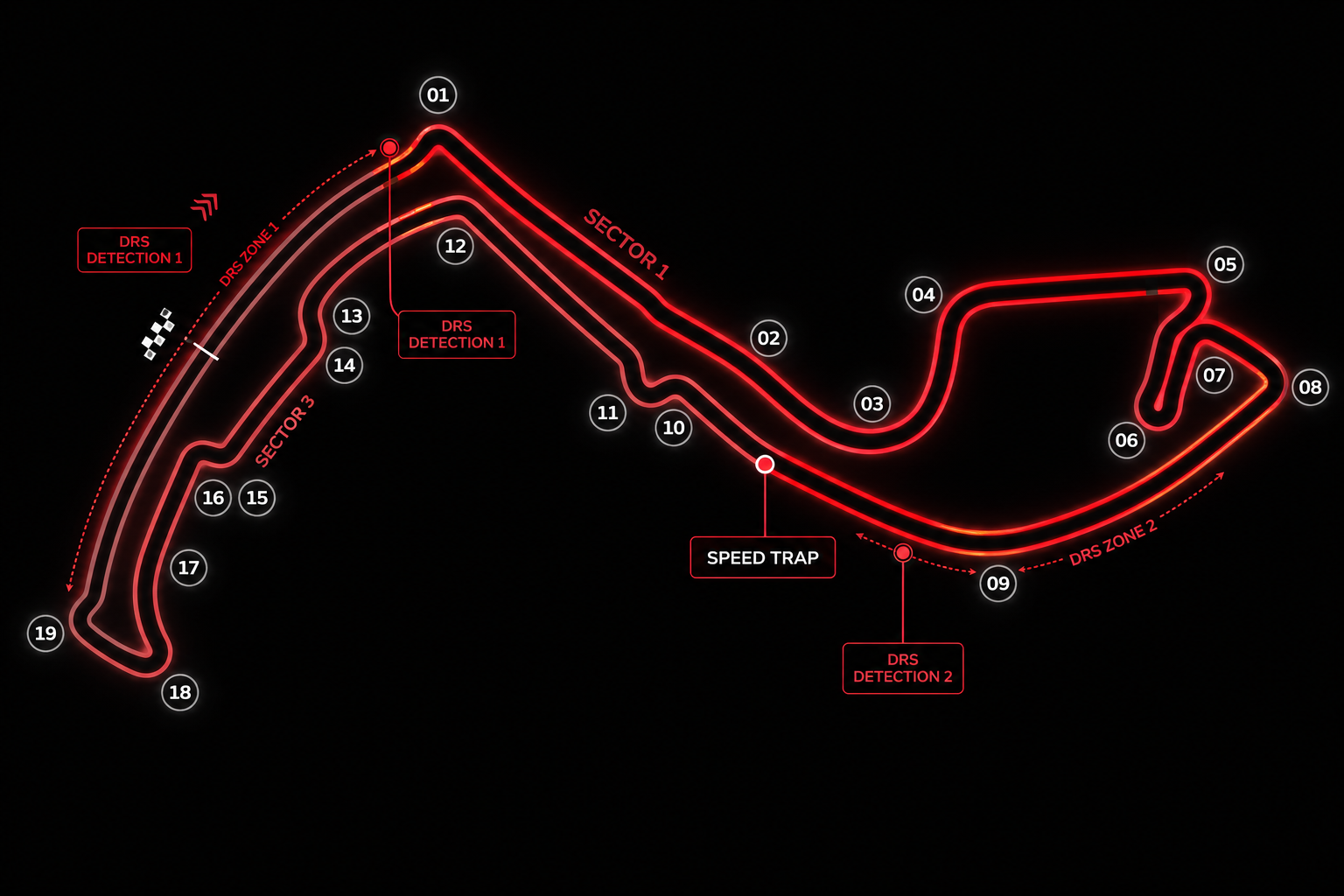 Circuit de Monaco