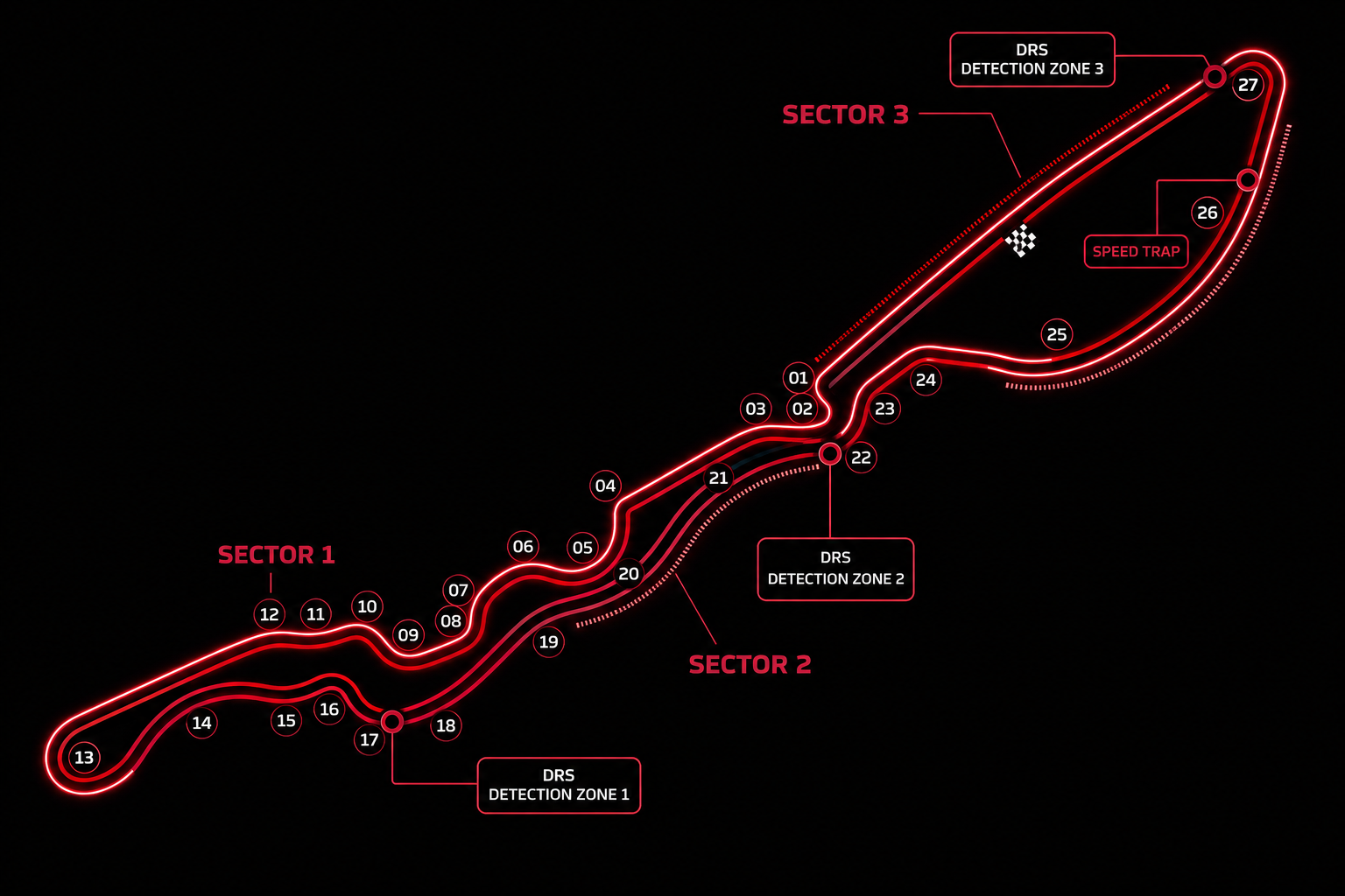 Jeddah Corniche Circuit