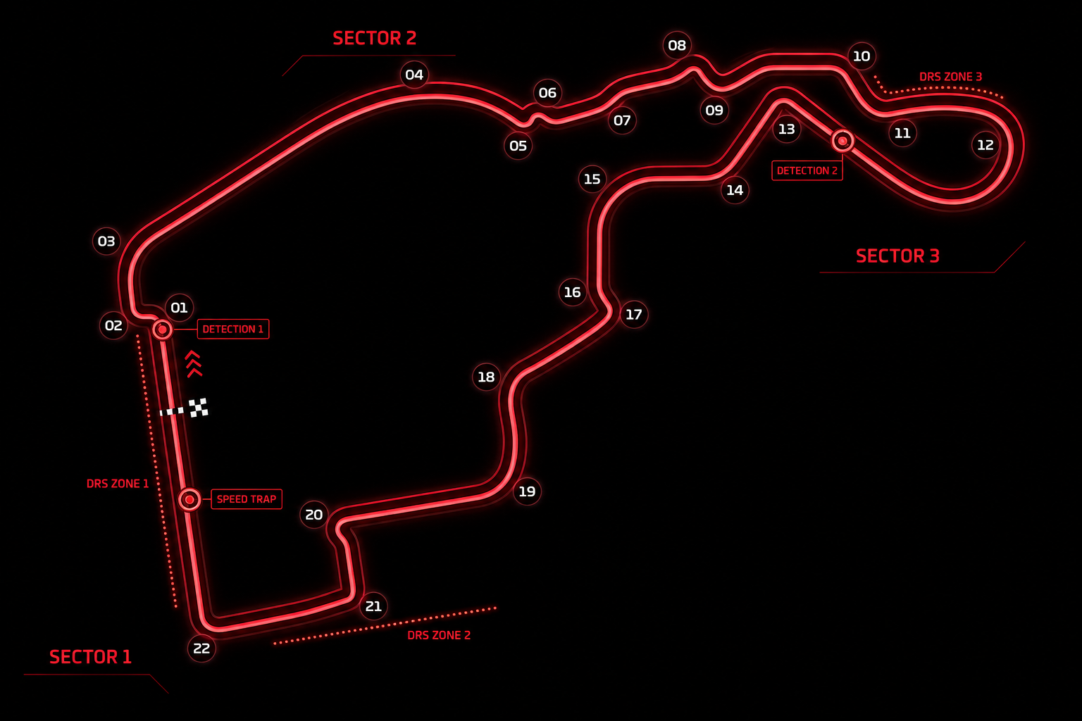 Circuit De Espana