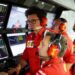 chandhok waarschuwt ferrari voorkom herhaling van fragiele fouten